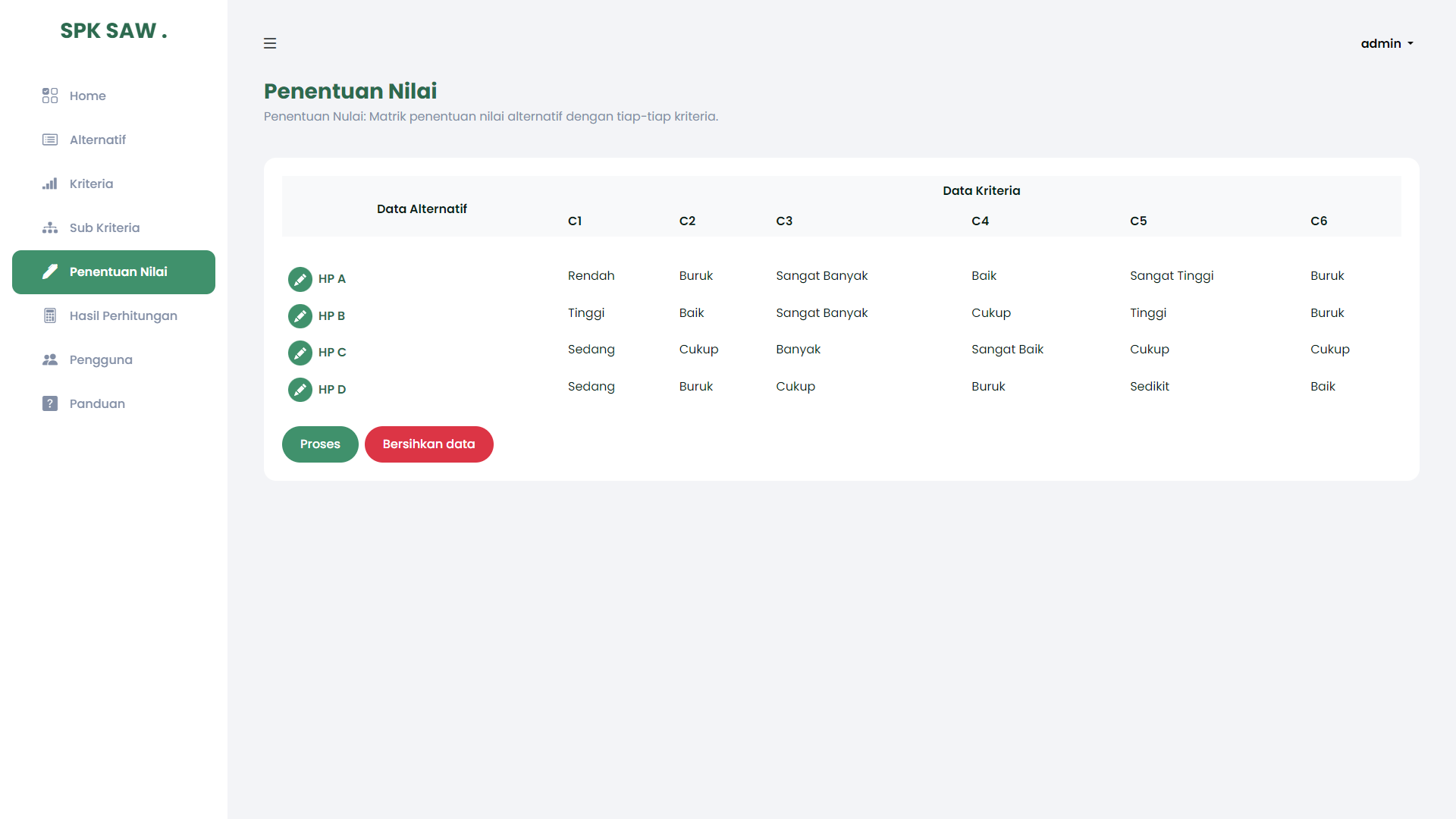 aplikasi-aplikasi-sistem-pendukung-keputusan-dengan-metode-simple-additive-weighting-saw-berbasis-web